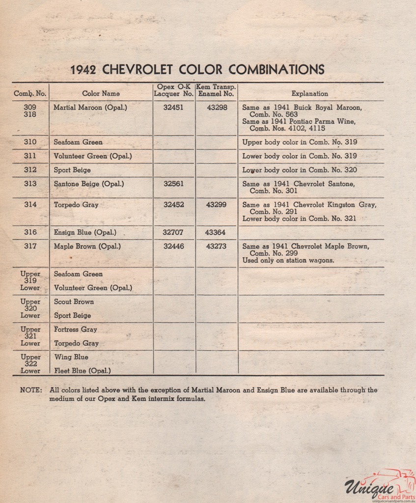 1942 Chev Paint Charts Williams 2